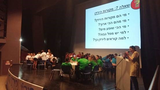 חידון שירת הארץ