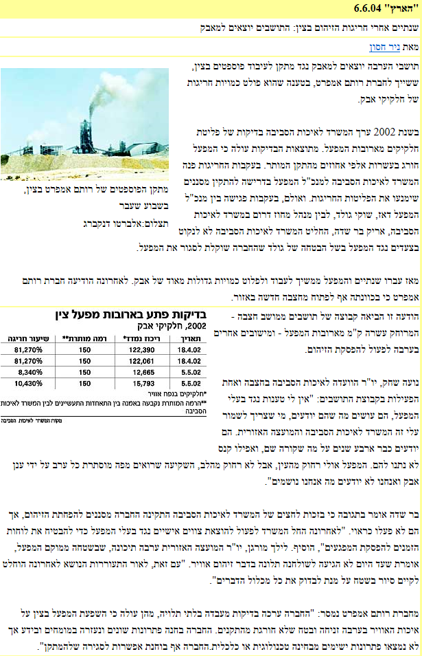 שנתיים אחרי חריגות הזיהום בצין: התושבים יוצאים למאבק הארץ 6.6.04