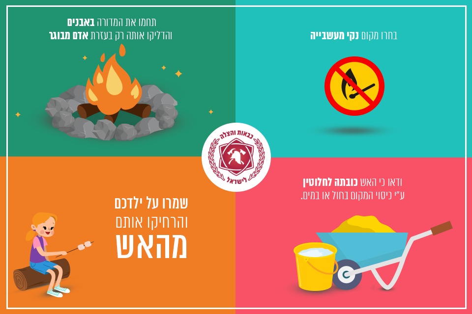 הנחיות להדלקת מדורה 