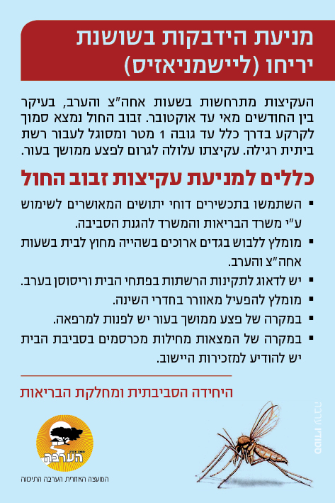 מניעת הדבקות בשושנת יריחו (לשמנייה)