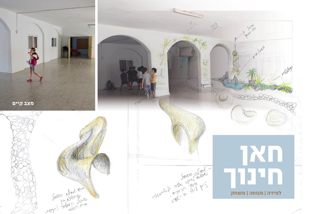 מצב קיים - שקופית 1