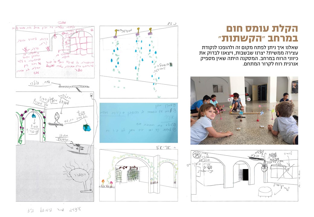 הקלת עומס החום - תכנון