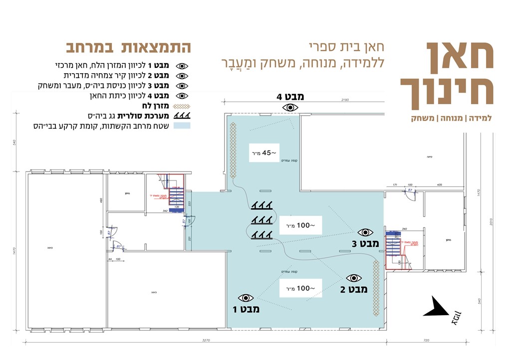 שקופית 7 - התמצאות במרחב