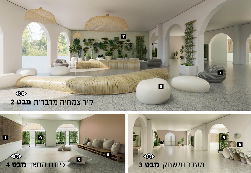 שקופית 9 - ביצוע