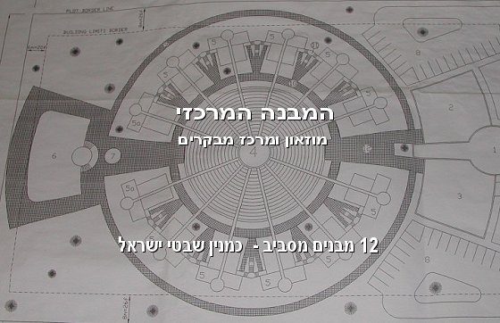 תכנית הפיתוח של המקום 